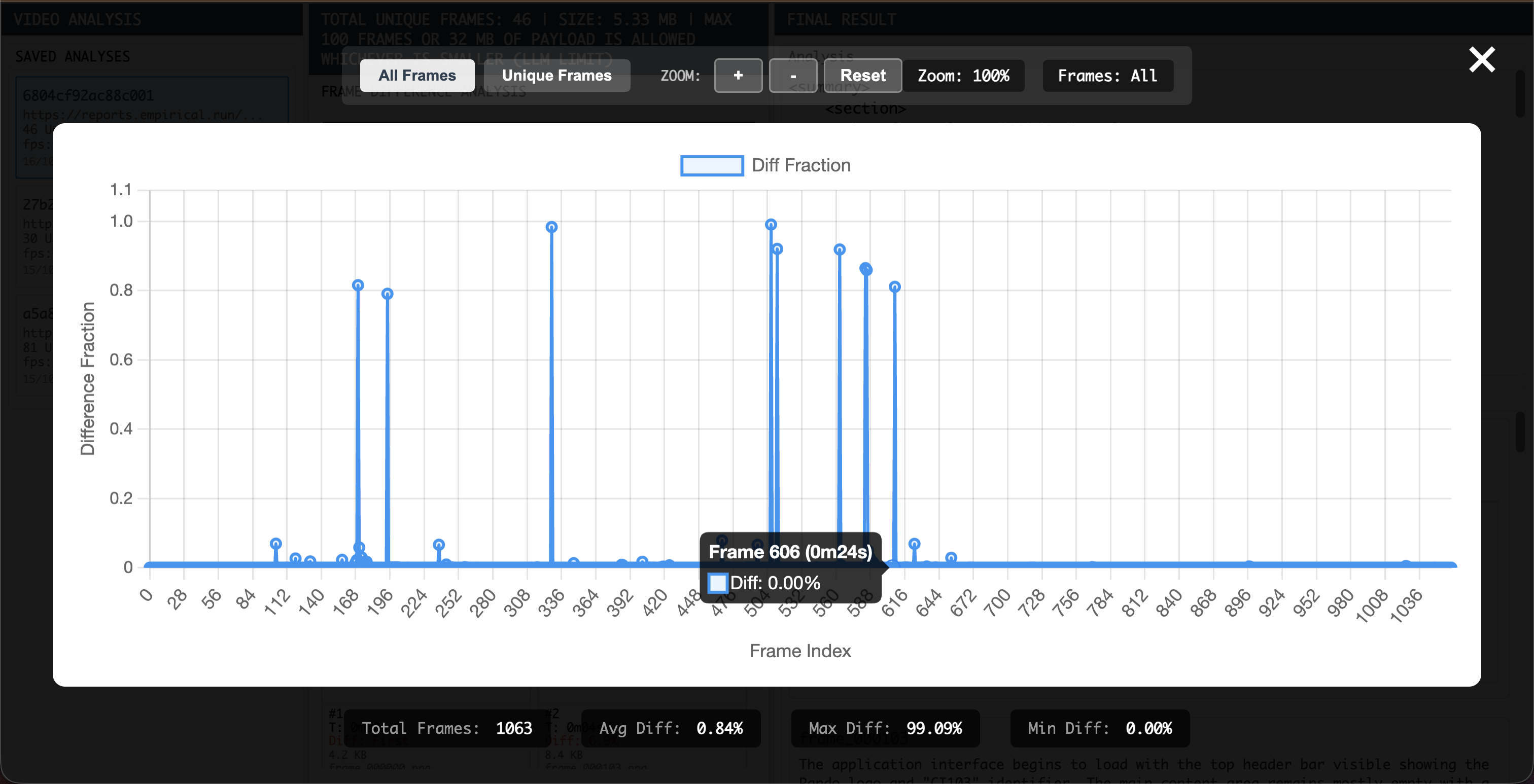 Analysis Viewer Graph